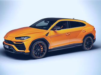 2021 Lamborghini Urus Review, Pricing, and Specs